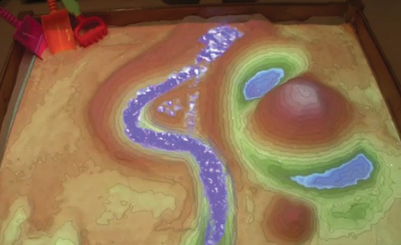 Simulación de flujo de agua con realidad aumentada sobre una caja de arena (por Pulpo Caivano)